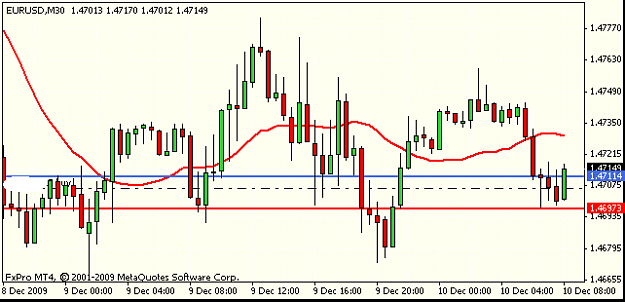 Click to Enlarge

Name: eur_1.png
Size: 10 KB