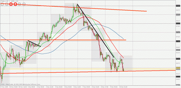 Click to Enlarge

Name: chfjpy3bottom.gif
Size: 32 KB