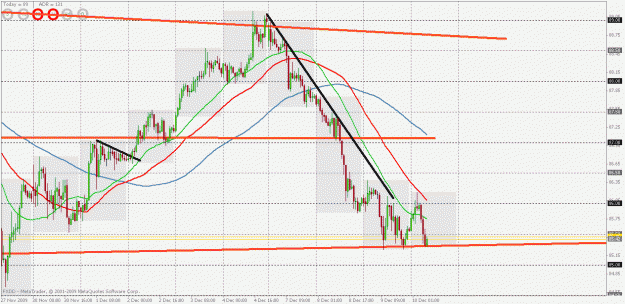 Click to Enlarge

Name: chfjpy3bottom.gif
Size: 32 KB