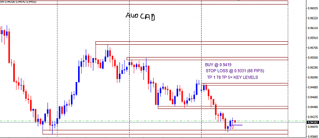 Click to Enlarge

Name: AUDCAD BUY ENTRY.PNG
Size: 20 KB