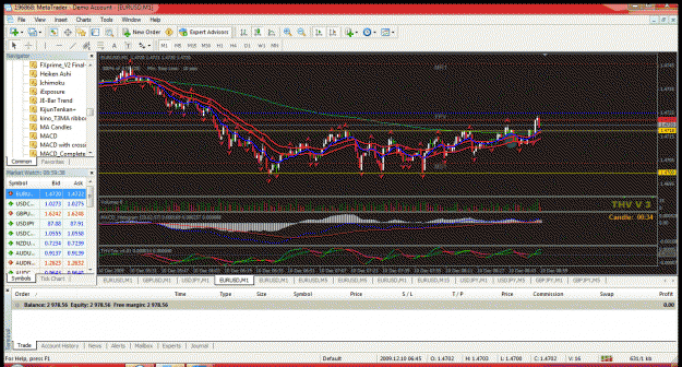 Click to Enlarge

Name: eurusd.gif
Size: 75 KB