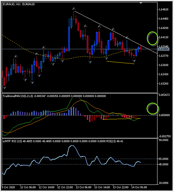 Click to Enlarge

Name: 2020-10-14 15_25_16-999373 - PhillipFutures-Demo_ Demo Account - Hedge - EURAUD,H1.png
Size: 25 KB