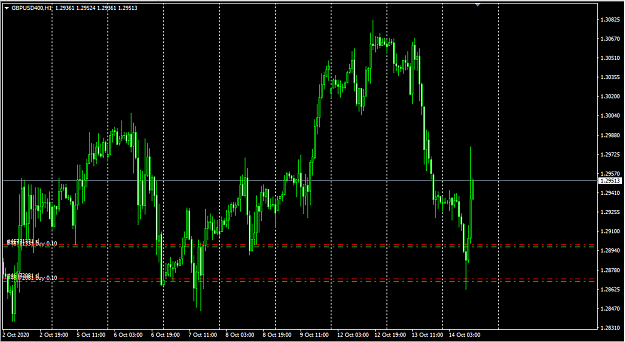 Click to Enlarge

Name: GBPUSD_14102020.PNG
Size: 44 KB