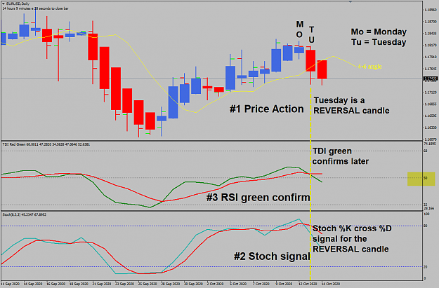 Click to Enlarge

Name: EURUSD Oct 14 Daily 14-10-2020 4-50-34 pm.png
Size: 46 KB