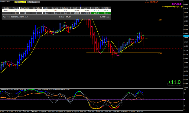Click to Enlarge

Name: GBPUSD Oct 14 trade basket closed 14-10-2020 8-35-04 pm.png
Size: 52 KB