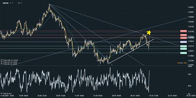 Click to Enlarge

Name: Inkedchart (29)_LI.jpg
Size: 823 KB