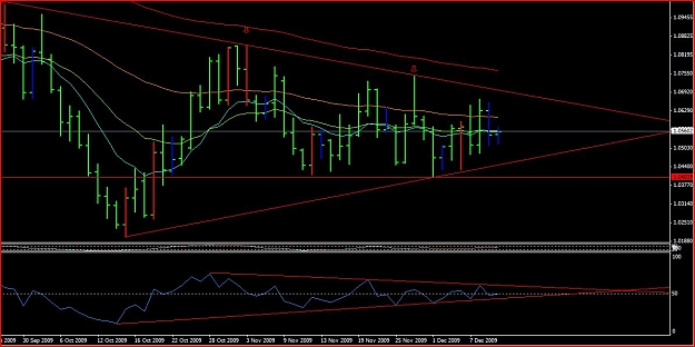 Click to Enlarge

Name: usdcad daily.JPG
Size: 118 KB