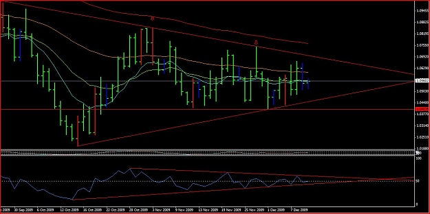 Click to Enlarge

Name: usdcad daily.JPG
Size: 118 KB