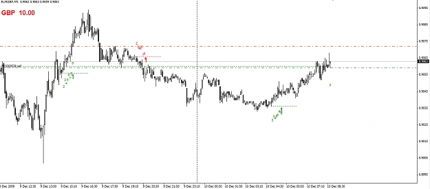 Click to Enlarge

Name: Dec-10.09-DeMarkb.jpg
Size: 187 KB