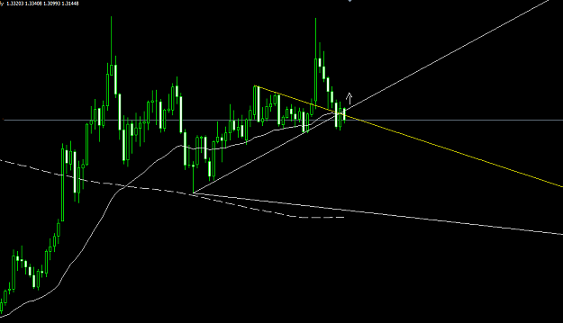 Click to Enlarge

Name: usdcad.png
Size: 19 KB