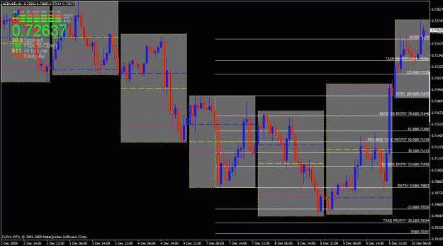 Click to Enlarge

Name: nzdusd.gif
Size: 39 KB