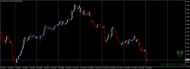 Click to Enlarge

Name: AUDJPYH1.png
Size: 43 KB