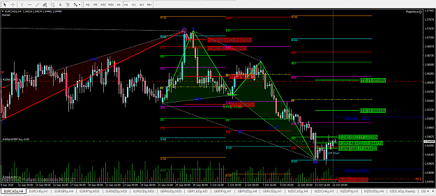 Click to Enlarge

Name: EUR CAD H4 141020.png
Size: 111 KB