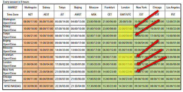 Click to Enlarge

Name: Incorrect_forex_times.png
Size: 162 KB