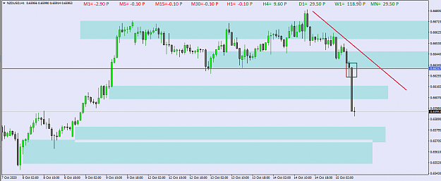 Click to Enlarge

Name: NZD USD LOS SM ORDB UPDATE 1.png
Size: 29 KB