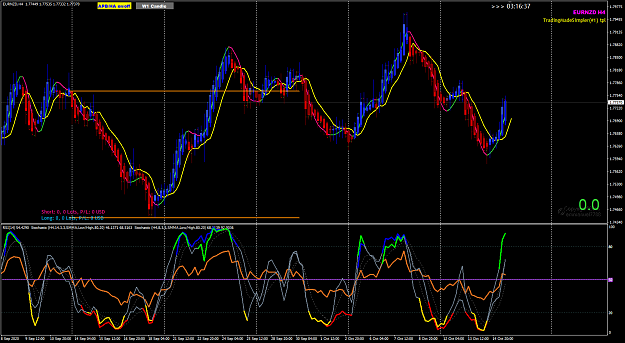 Click to Enlarge

Name: EURUSD Oct 15 H4 w WCC 15-10-2020 5-43-25 pm.png
Size: 65 KB
