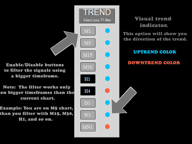 Click to Enlarge

Name: mr-pip-trend-indicator-screen-7746.png
Size: 55 KB