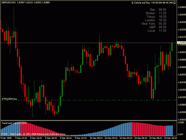 Click to Enlarge

Name: gbpusd.gif
Size: 21 KB
