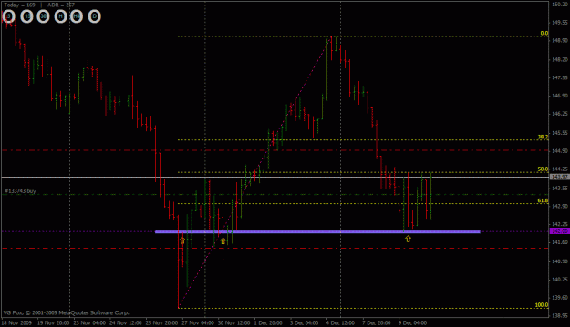 Click to Enlarge

Name: gbpjpy 4-hr.gif
Size: 20 KB