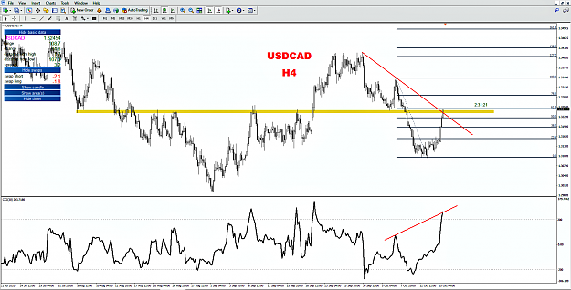 Click to Enlarge

Name: USDCAD.png
Size: 150 KB