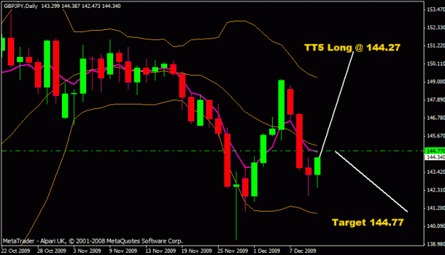 Click to Enlarge

Name: gbpjpy.gif
Size: 16 KB