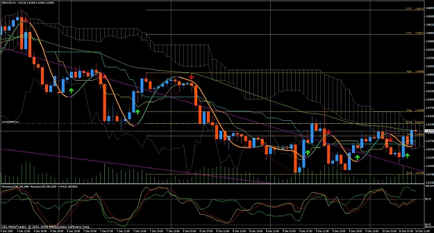 Click to Enlarge

Name: saisie_chart.jpg
Size: 180 KB