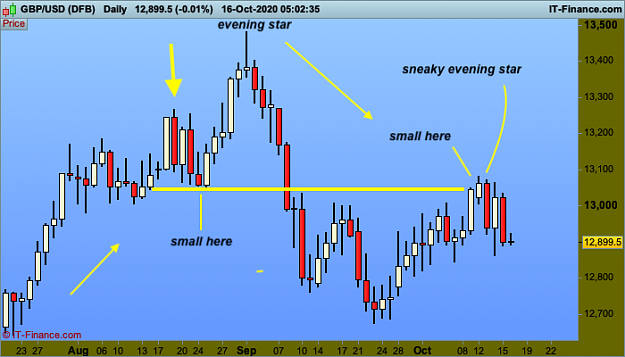 Click to Enlarge

Name: 18 GBPUSD-Daily.png
Size: 49 KB