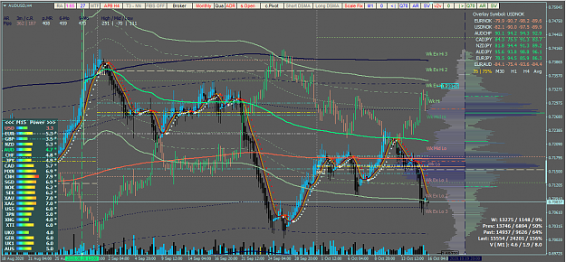 Click to Enlarge

Name: AUDUSD.png
Size: 86 KB