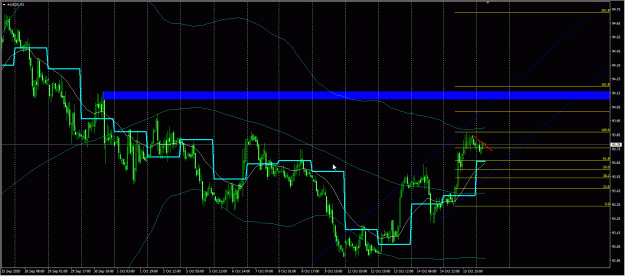 Click to Enlarge

Name: USDX.gif
Size: 44 KB