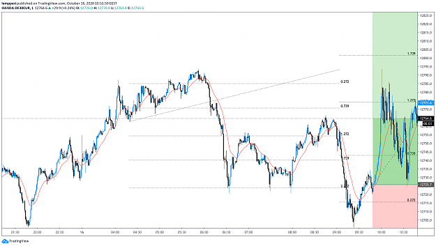 Click to Enlarge

Name: DAX2.png
Size: 236 KB
