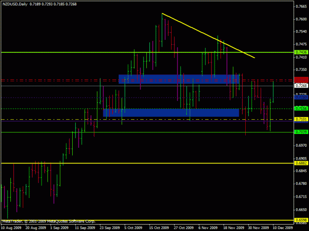 Click to Enlarge

Name: nzd_usd.gif
Size: 17 KB