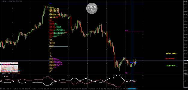 Click to Enlarge

Name: AUDUSDH1.png
Size: 91 KB