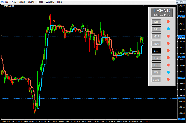 Click to Enlarge

Name: gbpcad-m5-international-capital-markets.png
Size: 33 KB