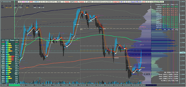 Click to Enlarge

Name: EURUSD.png
Size: 89 KB