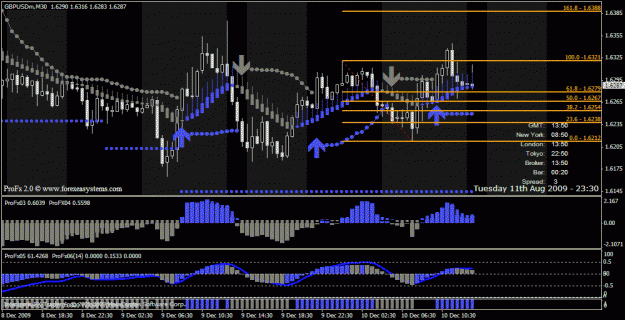 Click to Enlarge

Name: m30gbpusd.gif
Size: 35 KB