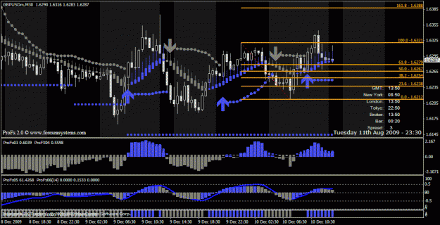 Click to Enlarge

Name: m30gbpusd.gif
Size: 35 KB
