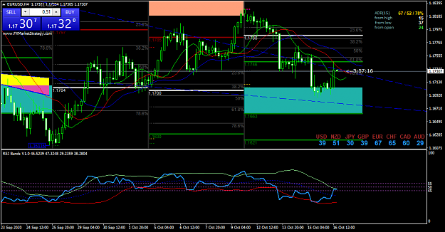 Click to Enlarge

Name: EURUSDH4.png
Size: 58 KB