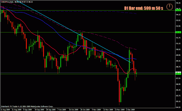 Click to Enlarge

Name: usdjpy.gif
Size: 21 KB