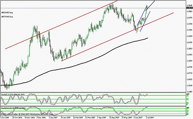 Click to Enlarge

Name: eurusd.jpg
Size: 55 KB