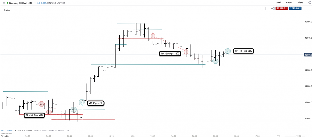 Click to Enlarge

Name: 16th Oct 20 Ger.30 M3 Long Trade 2 Result.png
Size: 99 KB