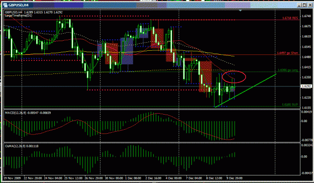 Click to Enlarge

Name: trend.GIF
Size: 32 KB