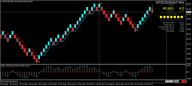Click to Enlarge

Name: WTICOUSDM67.png
Size: 37 KB