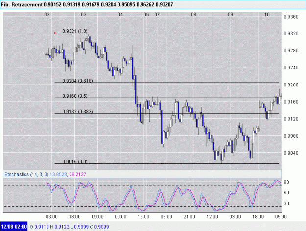Click to Enlarge

Name: aud.gif
Size: 27 KB