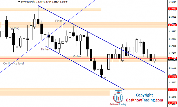 Click to Enlarge

Name: EURUSD Daily Forecast 17_10_2020.png
Size: 32 KB