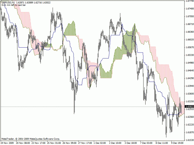 Click to Enlarge

Name: gbpusd.gif
Size: 23 KB