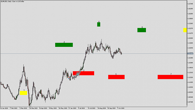 Click to Enlarge

Name: EURUSD_PERIOD_D1_MIDTERM_TIME_WINDOWS.png
Size: 26 KB