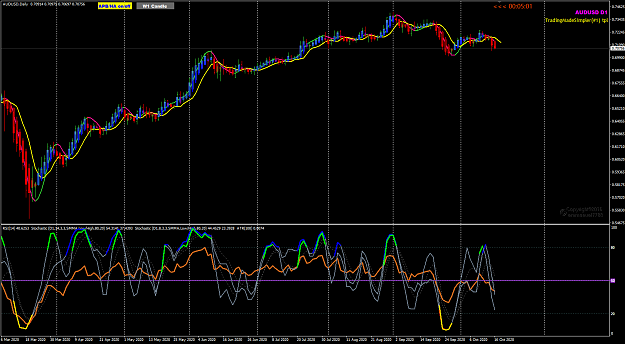 Click to Enlarge

Name: AUDUSD Week 43 sell 17-10-2020 6-55-40 pm.png
Size: 63 KB