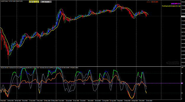 Click to Enlarge

Name: AUDJPY Week 43 sell 17-10-2020 6-55-59 pm.png
Size: 63 KB