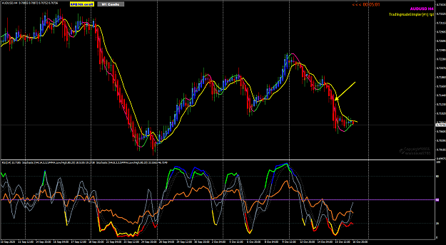 Click to Enlarge

Name: AUDUSD H4 17-10-2020 7-01-16 pm.png
Size: 63 KB
