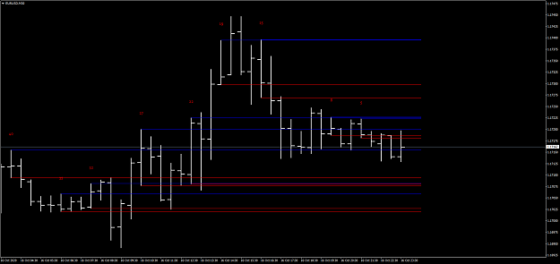 Click to Enlarge

Name: EURUSDM30-Draw Candle High Low Lines1.png
Size: 36 KB